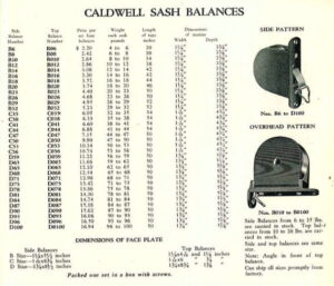 How Sash Windows Are Balanced - Pebbles and Thorns Woodworking